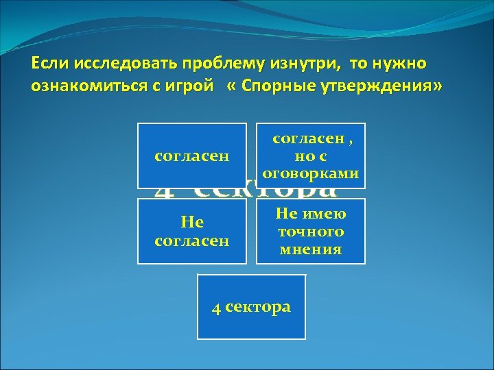 Если исследовать проблему изнутри, то нужно ознакомиться с игрой « Спорные утверждения» согласен ,