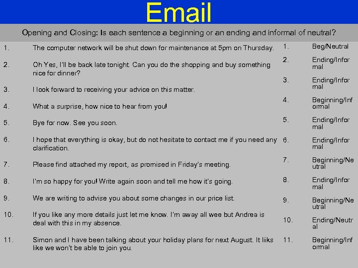 Email Opening and Closing: Is each sentence a beginning or an ending and informal