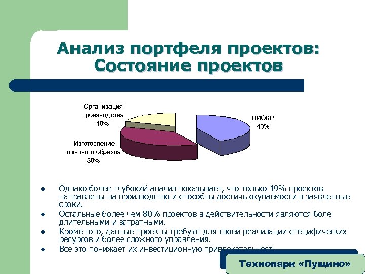 Анализ портфеля проектов: Состояние проектов l l Однако более глубокий анализ показывает, что только