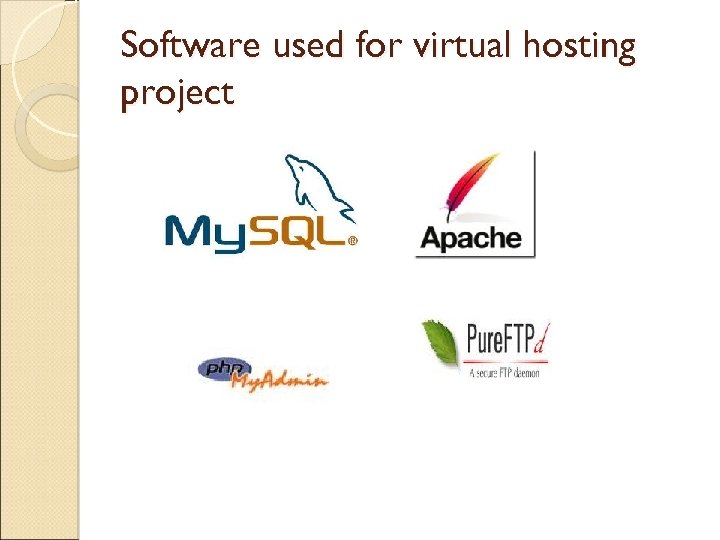 Software used for virtual hosting project 