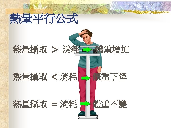 熱量平行公式 熱量攝取 > 消耗 體重增加 熱量攝取 < 消耗 體重下降 熱量攝取 = 消耗 體重不變 