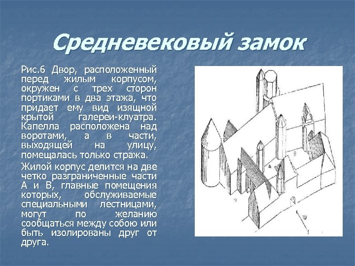 Средневековый замок Рис. 6 Двор, расположенный перед жилым корпусом, окружен с трех сторон портиками