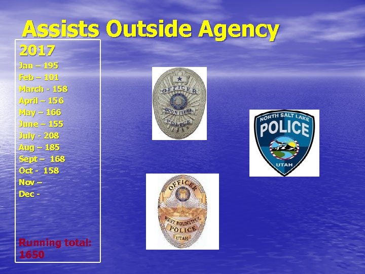 Assists Outside Agency 2017 Jan – 195 Feb – 101 March - 158 April