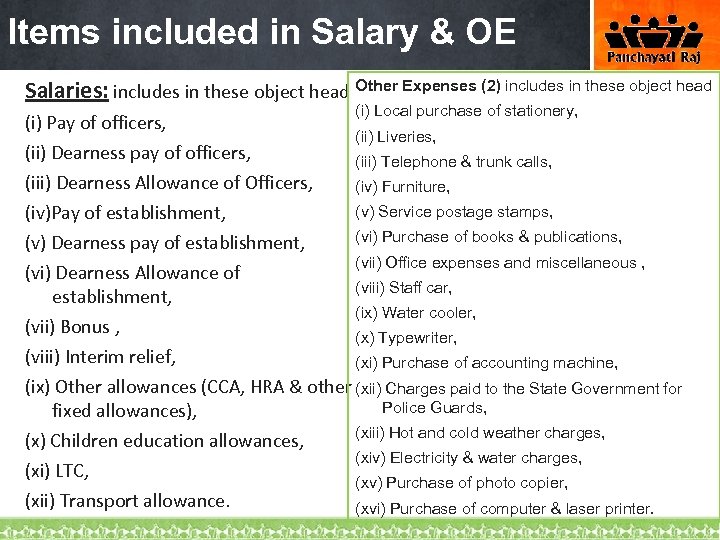 Items included in Salary & OE Salaries: includes in these object head Other Expenses