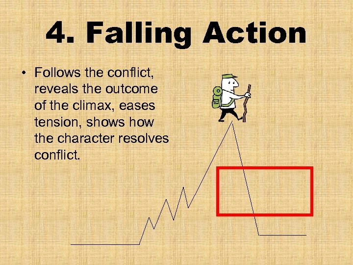 4. Falling Action • Follows the conflict, reveals the outcome of the climax, eases