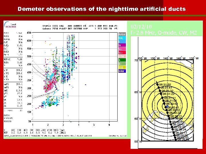 Demeter observations of the nighttime artificial ducts 02/12/10 f=2. 8 MHz, O-mode, CW, MZ