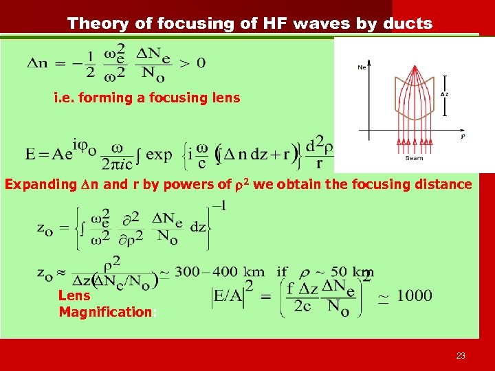 Theory of focusing of HF waves by ducts i. e. forming a focusing lens