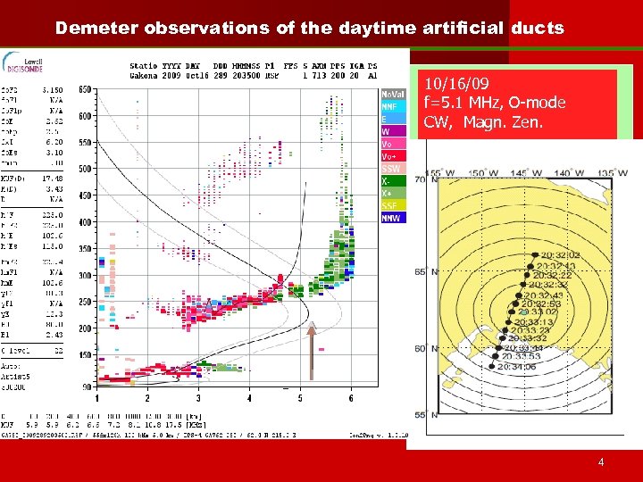 Demeter observations of the daytime artificial ducts 10/16/09 f=5. 1 MHz, O-mode CW, Magn.