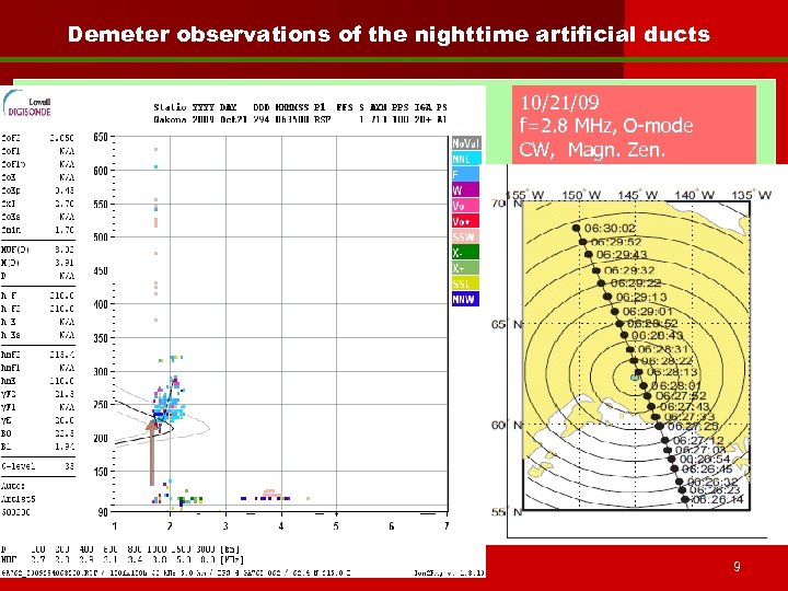 Demeter observations of the nighttime artificial ducts 10/21/09 f=2. 8 MHz, O-mode CW, Magn.