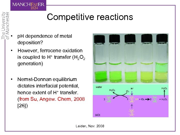 Competitive reactions • p. H dependence of metal deposition? • However, ferrocene oxidation is