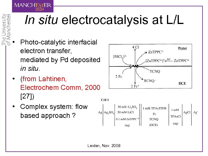 In situ electrocatalysis at L/L • Photo-catalytic interfacial electron transfer, mediated by Pd deposited