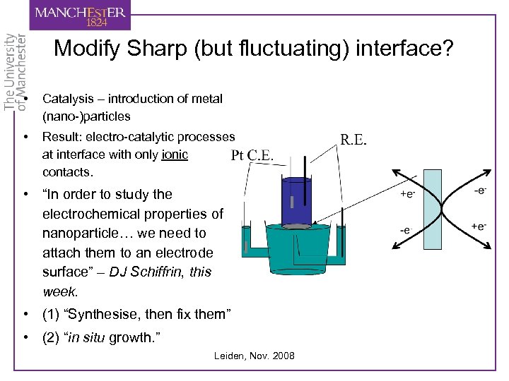 Modify Sharp (but fluctuating) interface? • Catalysis – introduction of metal (nano-)particles • Result: