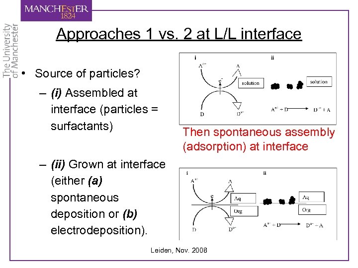 Approaches 1 vs. 2 at L/L interface • Source of particles? – (i) Assembled