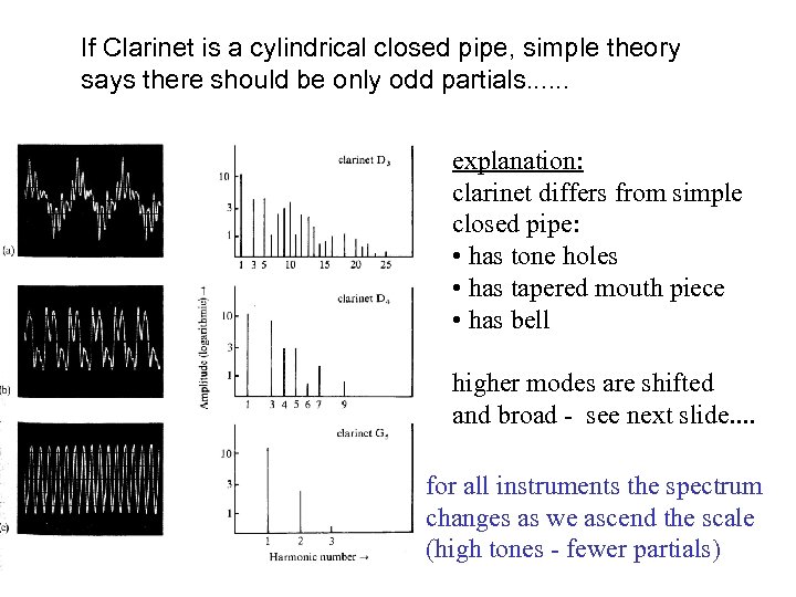 If Clarinet is a cylindrical closed pipe, simple theory says there should be only
