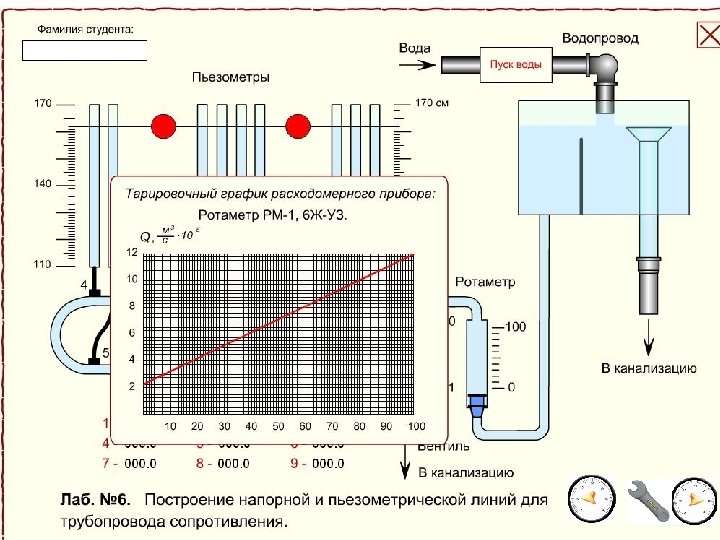 Исходное состояние установки 