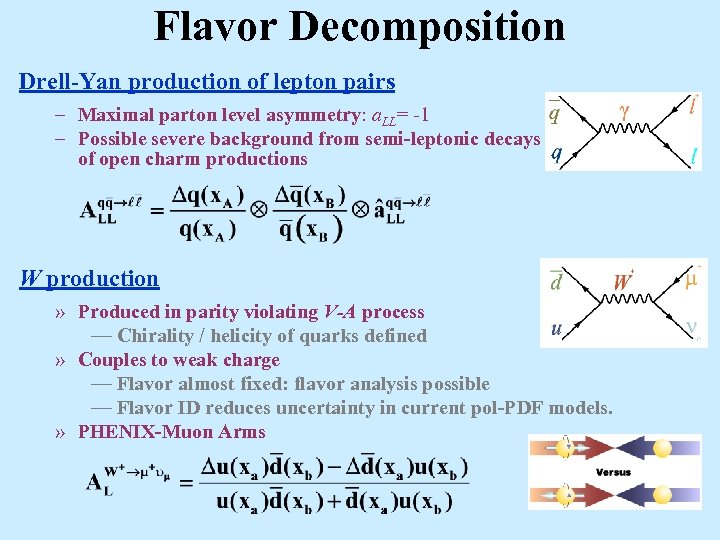 Flavor Decomposition Drell-Yan production of lepton pairs – Maximal parton level asymmetry: a. LL=