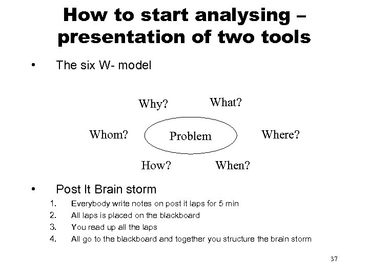 How to start analysing – presentation of two tools • The six W- model