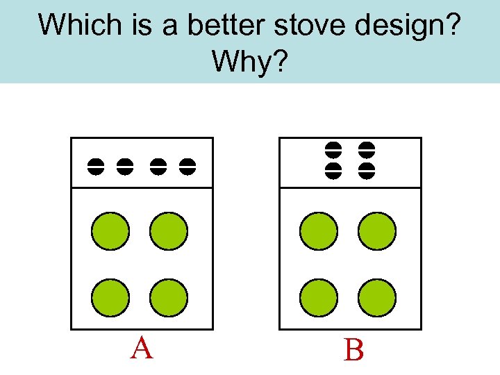 Which is a better stove design? Why? A B 