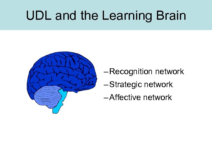 UDL and the Learning Brain – Recognition network – Strategic network – Affective network