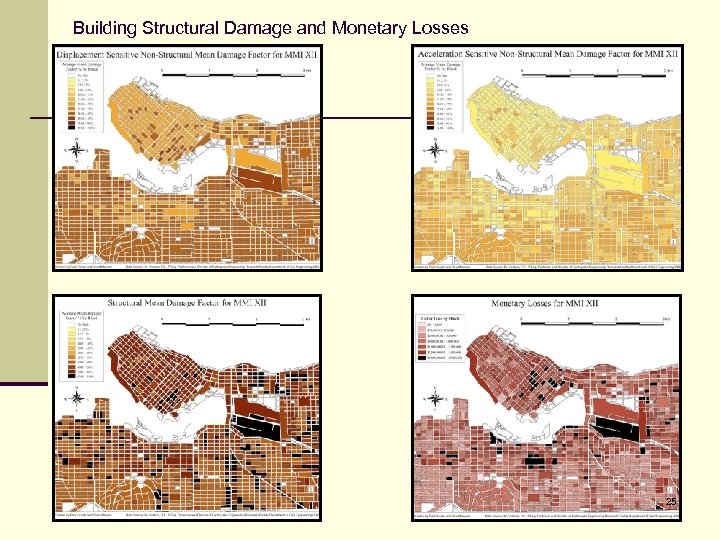 Building Structural Damage and Monetary Losses 25 