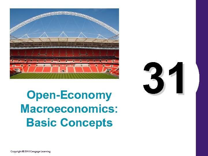 Open-Economy Macroeconomics: Basic Concepts Copyright © 2010 Cengage Learning 31 