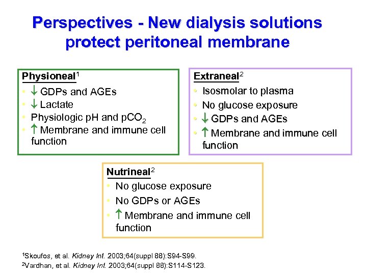 Perspectives - New dialysis solutions protect peritoneal membrane Physioneal 1 • • GDPs and