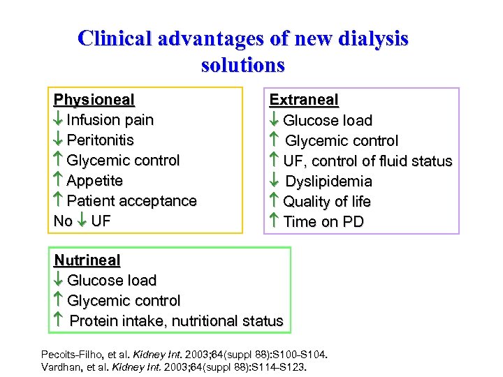 Clinical advantages of new dialysis solutions Physioneal Infusion pain Peritonitis Glycemic control Appetite Patient