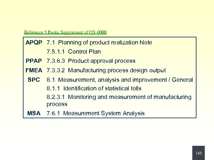 Reference 5 Packs Supplement of QS-9000 APQP 7. 1 Planning of product realization Note