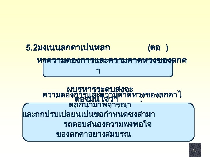  5. 2มงเนนลกคาเปนหลก (ตอ ) หาความตองการและความคาดหวงของลกค า ผบรหารระดบสงจะ ความตองการและความคาดหวงของลกคาไ ตองมนใจวา : ดถกนำมาพจารณา และถกปรบเปลยนเปนขอกำหนดซงสามา รถตอบสนองความพงพอใจ