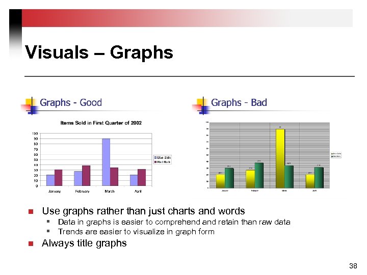 Visuals – Graphs n Use graphs rather than just charts and words § Data