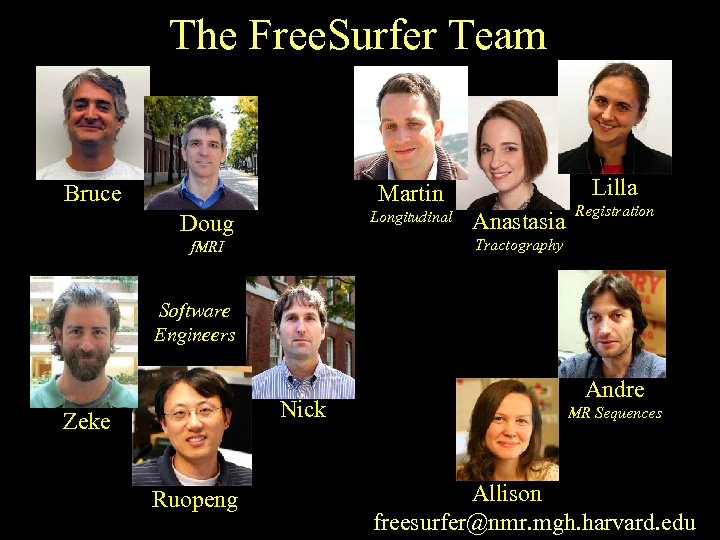The Free. Surfer Team Bruce Lilla Martin Longitudinal Doug Anastasia Registration Tractography f. MRI