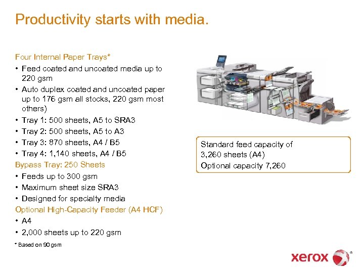 Productivity starts with media. Four Internal Paper Trays* • Feed coated and uncoated media
