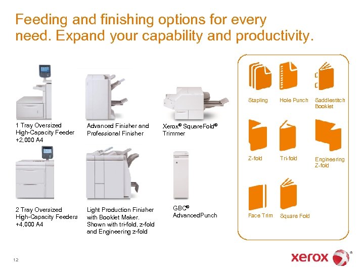 Feeding and finishing options for every need. Expand your capability and productivity. Stapling 2