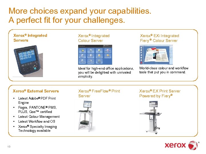 More choices expand your capabilities. A perfect fit for your challenges. Xerox® Integrated Servers