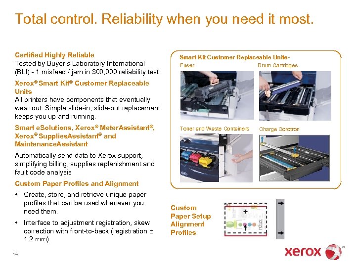 Total control. Reliability when you need it most. Certified Highly Reliable Tested by Buyer’s