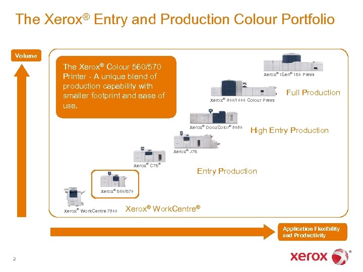 The Xerox® Entry and Production Colour Portfolio Volume The Xerox® Colour 560/570 Printer -
