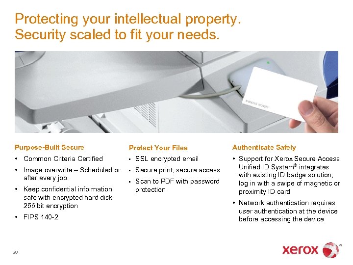 Protecting your intellectual property. Security scaled to fit your needs. Purpose-Built Secure Protect Your
