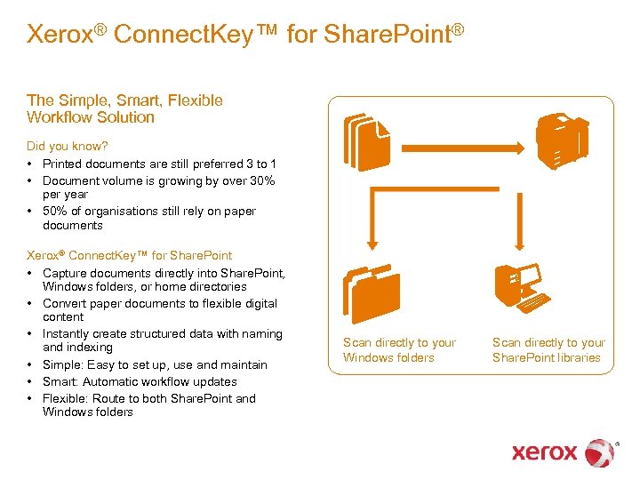 Xerox® Connect. Key™ for Share. Point® Index The Simple, Smart, Flexible Workflow Solution Did