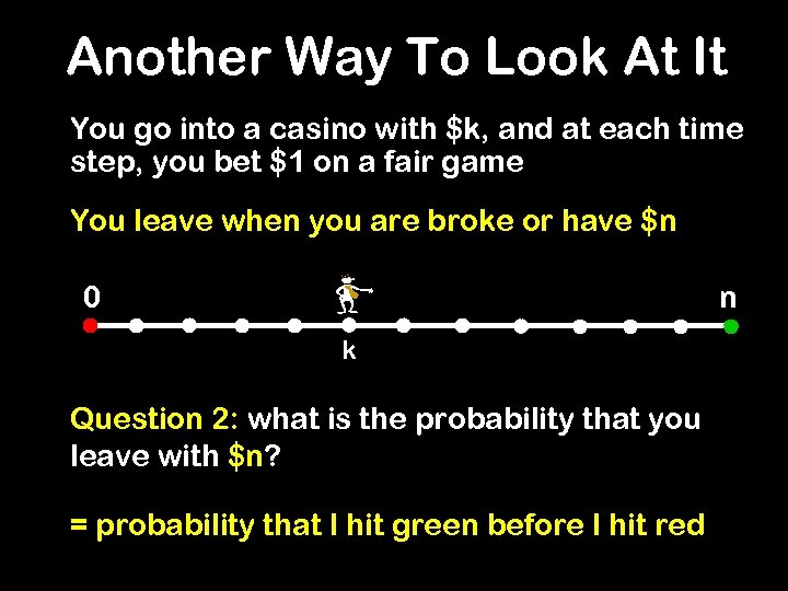 Another Way To Look At It You go into a casino with $k, and