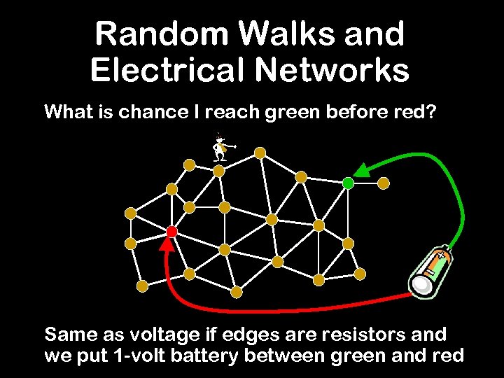 Random Walks and Electrical Networks What is chance I reach green before red? -