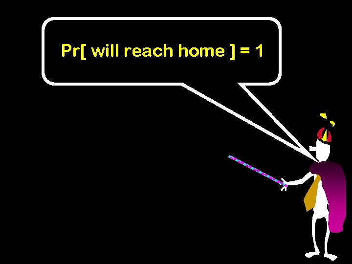 Pr[ will reach home ] = 1 