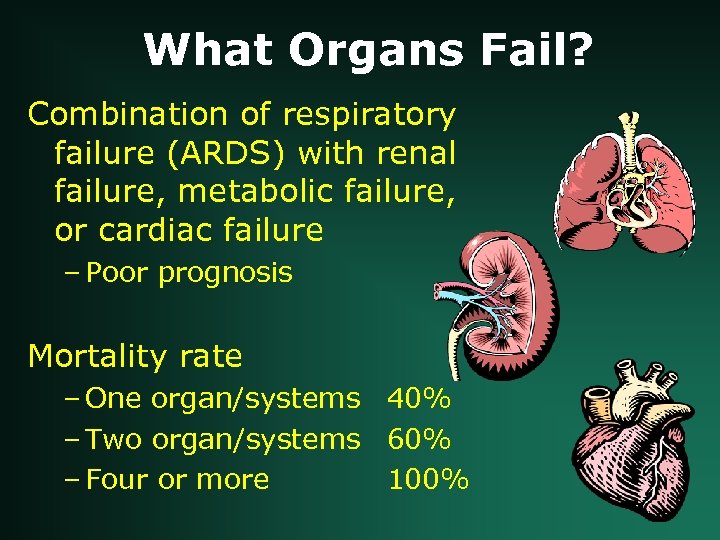 What Organs Fail? Combination of respiratory failure (ARDS) with renal failure, metabolic failure, or