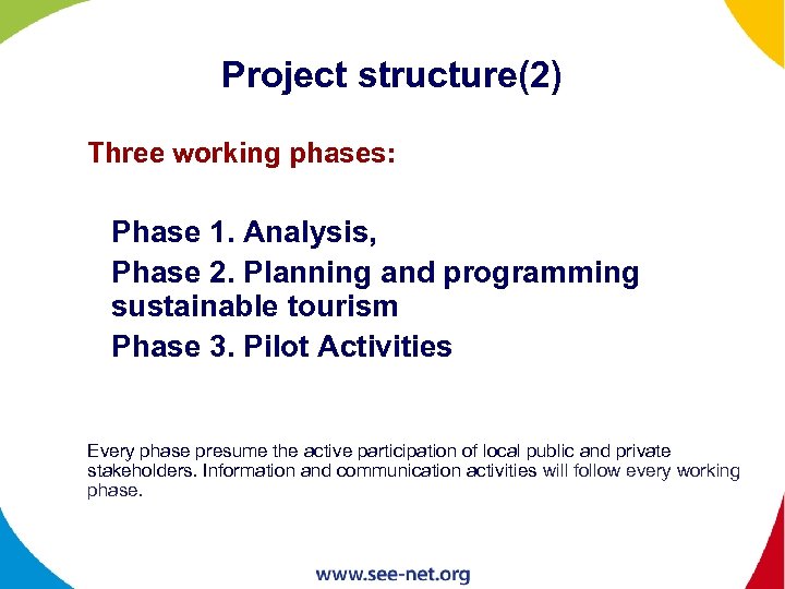 Project structure(2) Three working phases: Phase 1. Analysis, Phase 2. Planning and programming sustainable