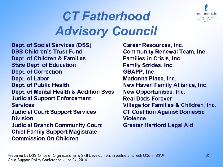 CT Fatherhood Advisory Council Dept. of Social Services (DSS) DSS Children’s Trust Fund Dept.