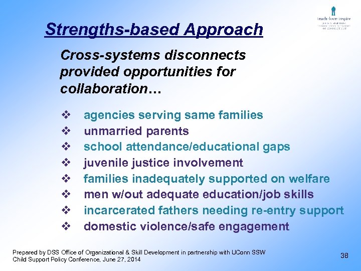 Strengths-based Approach Cross-systems disconnects provided opportunities for collaboration… v v v v agencies serving