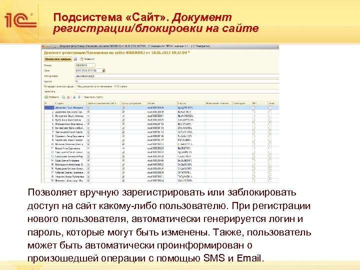Подсистема «Сайт» . Документ регистрации/блокировки на сайте Позволяет вручную зарегистрировать или заблокировать доступ на