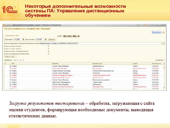 Некоторые дополнительные возможности системы ПА: Управление дистанционным обучением Загрузка результатов тестирования – обработка, загружающая
