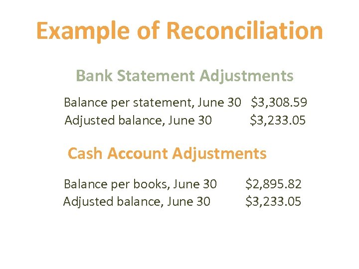 Example of Reconciliation Bank Statement Adjustments Balance per statement, June 30 $3, 308. 59