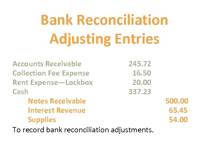 Bank Reconciliation Adjusting Entries Accounts Receivable 245. 72 Collection Fee Expense 16. 50 Rent