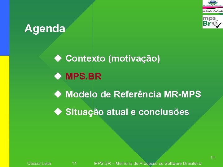 Agenda u Contexto (motivação) u MPS. BR u Modelo de Referência MR-MPS u Situação